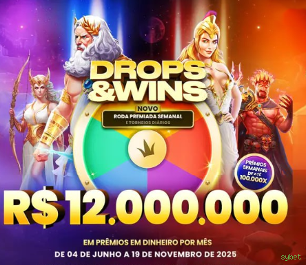 Central de dúvidas rápidas sobre o app sybet